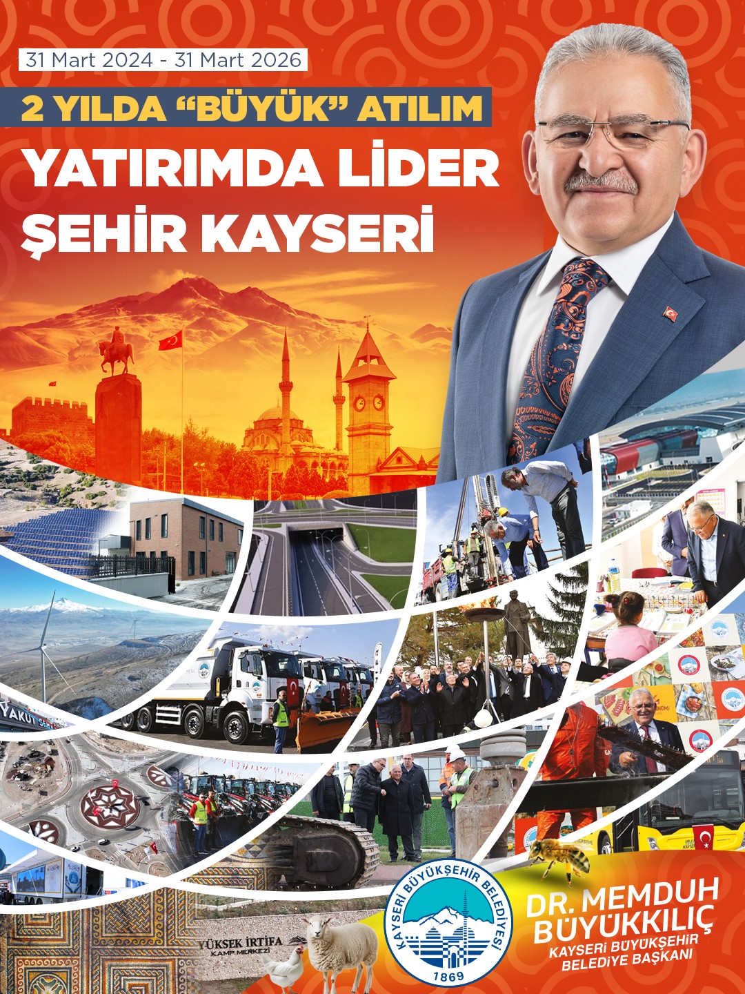 Büyükşehir’de 2 yılda büyük hamle: Başkan Büyükkılıç ile yatırımda lider şehir Kayseri
