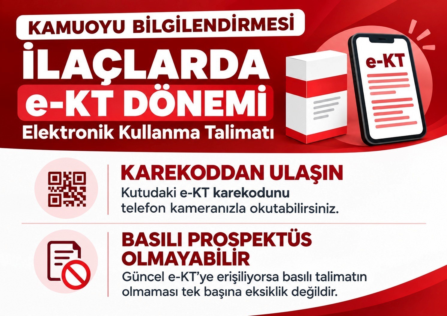 İlaç prospektüslerinde ‘e-KT’ dönemi: "Ambalaj eksikliği değil"
