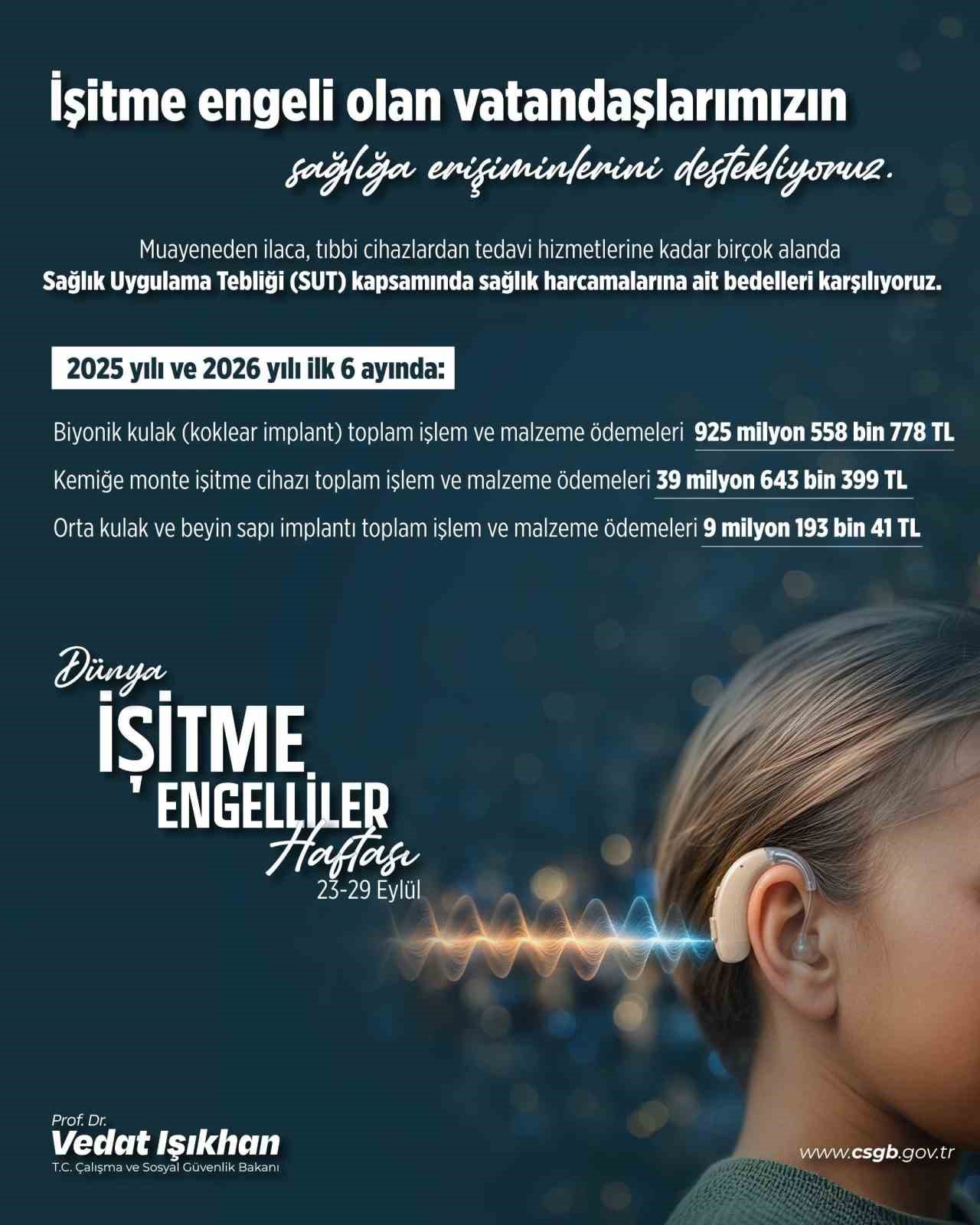 İşitme engelli vatandaşlara 2025 ve 2026’nın ilk 6 ayında 974 milyon liralık destek
