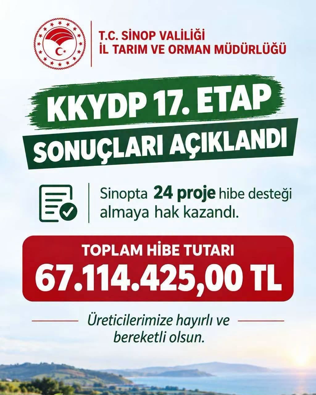 Sinop'ta, 24 Projeye 67 Milyon Liralık Hibe Desteği! sinopta kirsal kalkinmaya 67 milyon liralik hibe destegi 20260928AW798150